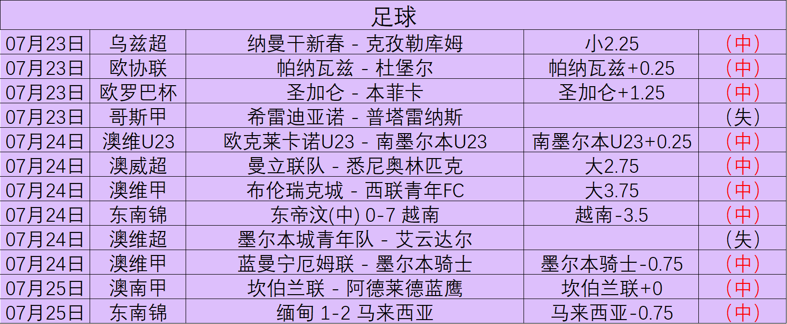途虎净利润,骤降,资本缘何对,海星体育直播官网,海星体育直播TV,海星体育赛事,海星体育直播平台,海星体育最新资讯