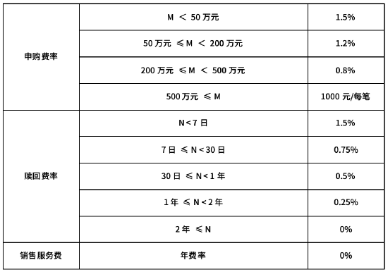 2026年最新：欧洲股市飙升，能源价格下跌缓解通胀忧虑